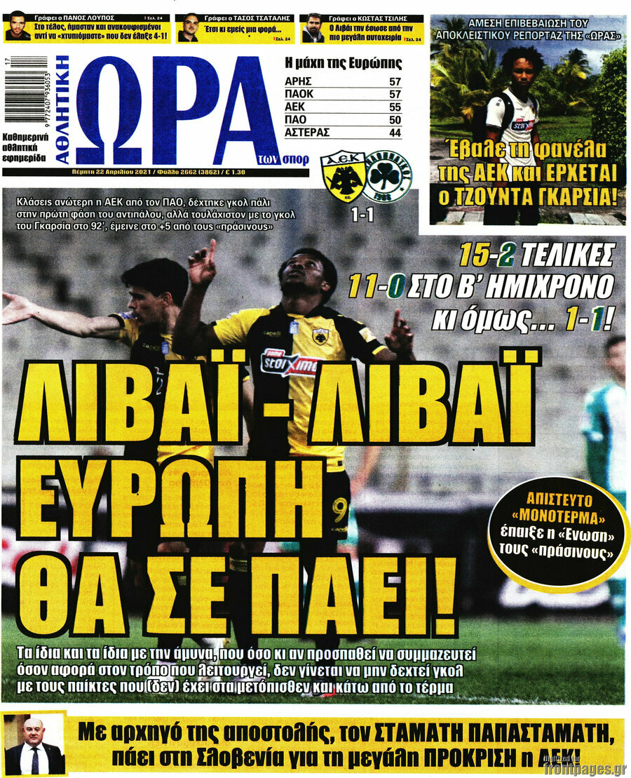 Η Ώρα των Σπορ