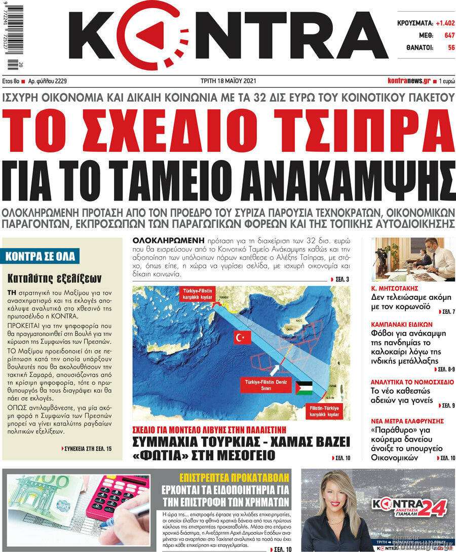 Kontra News