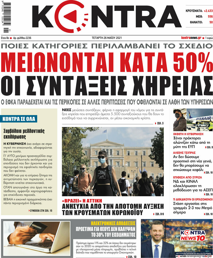 Kontra News