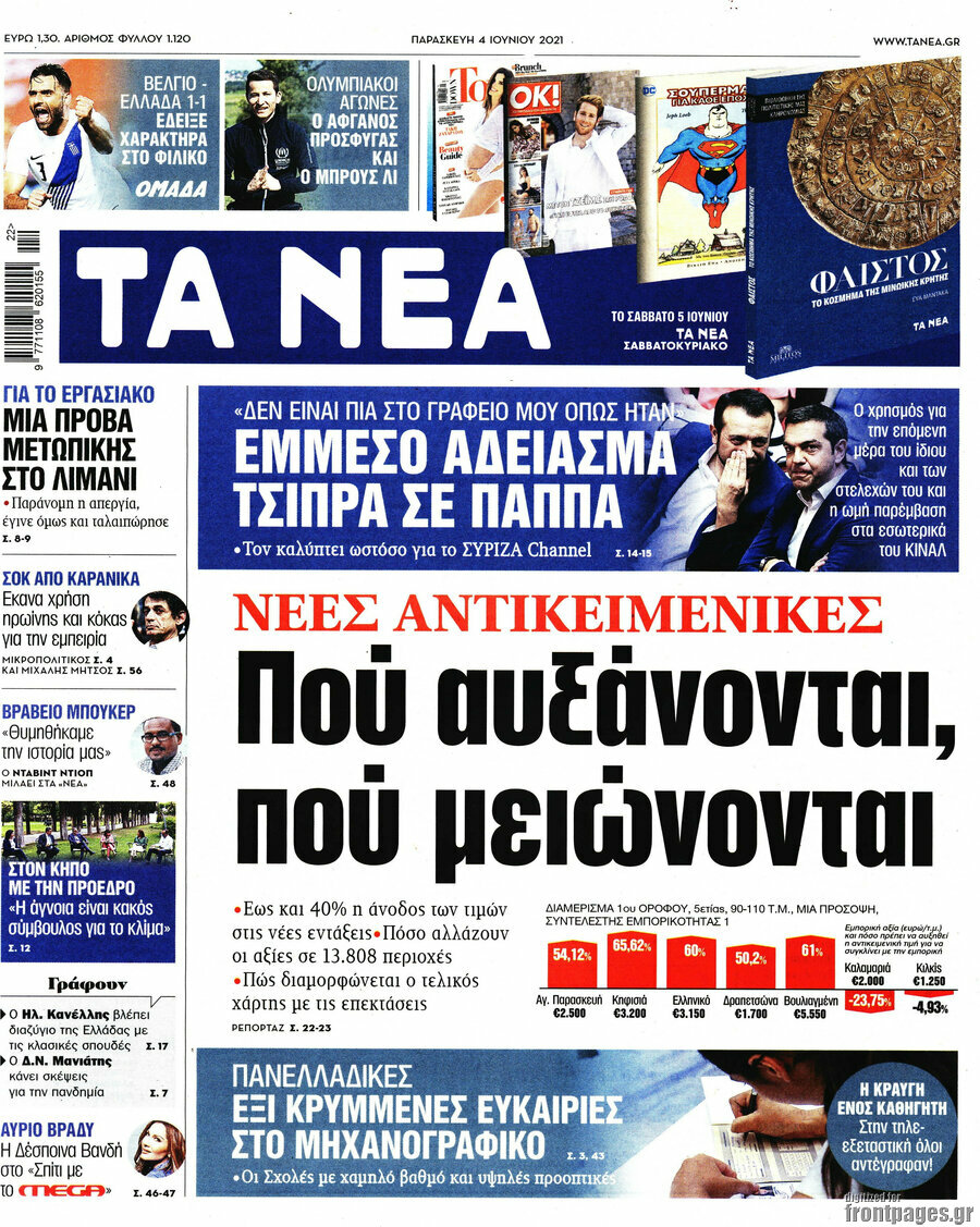 Τα Νέα