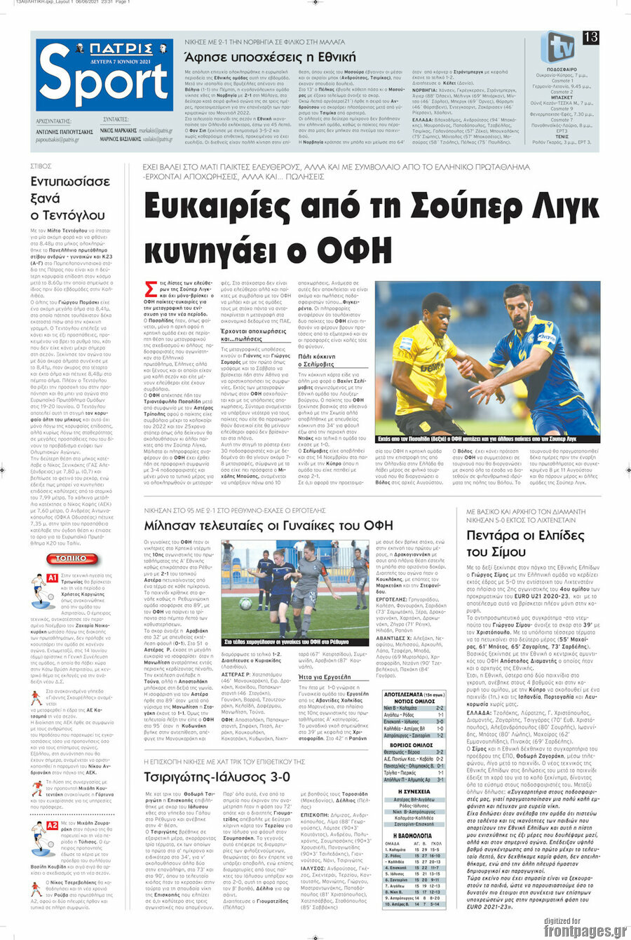 Πατρίς