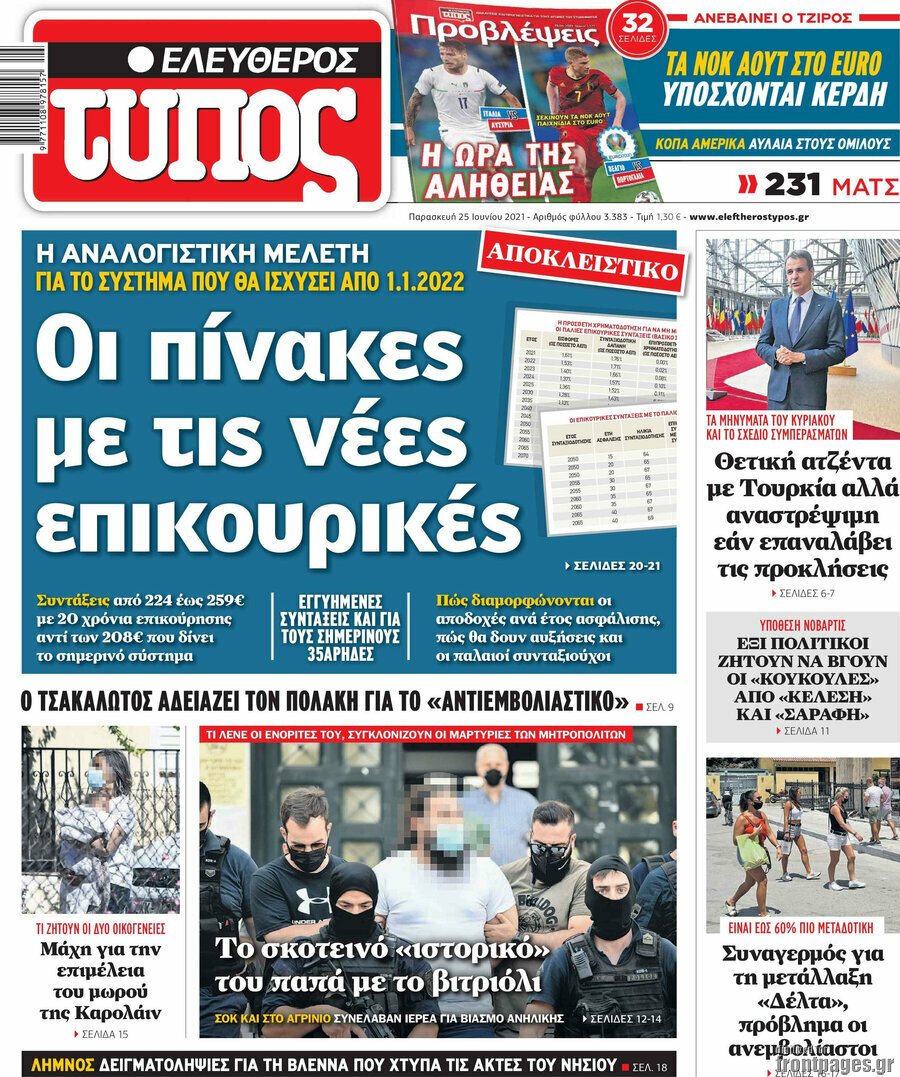 Ελεύθερος Τύπος