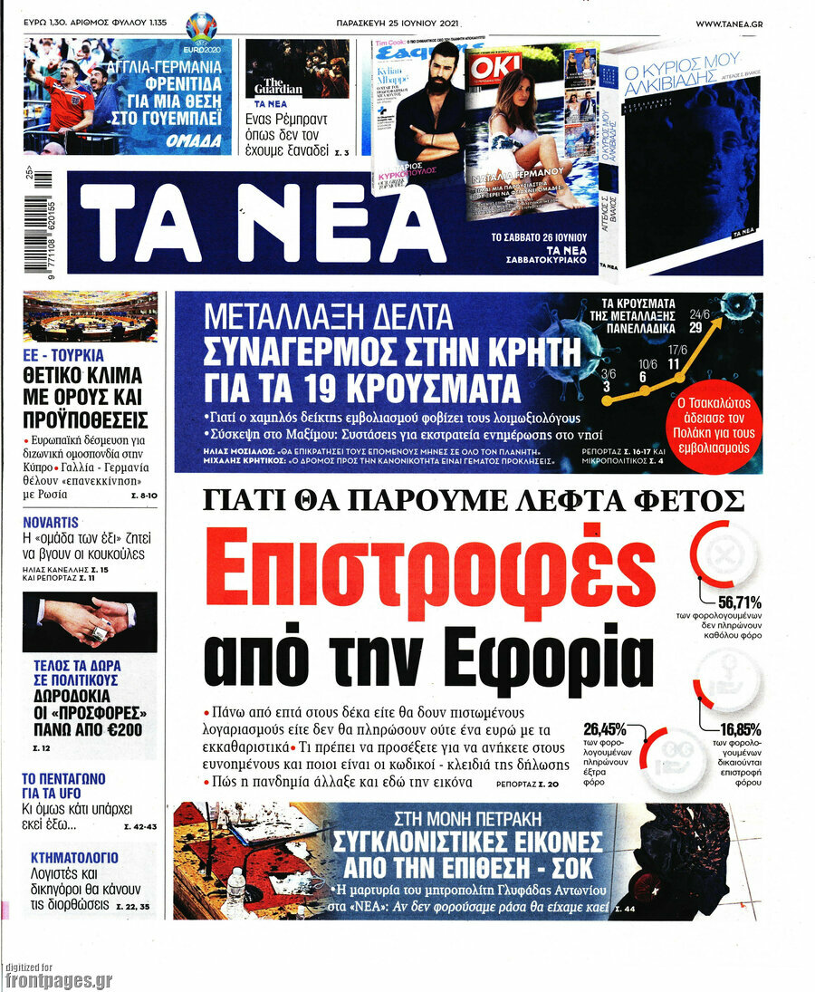 Τα Νέα