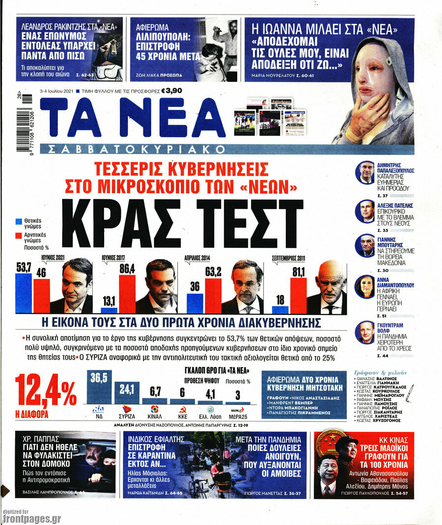 Τα Νέα