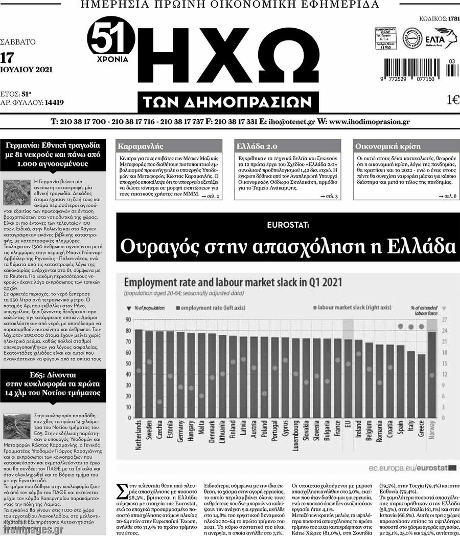 Ηχώ των Δημοπρασιών