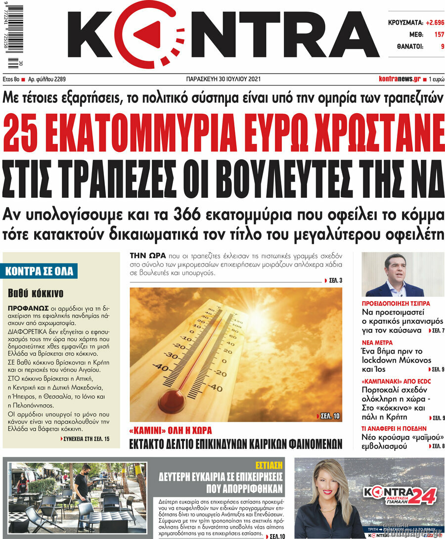 Kontra News