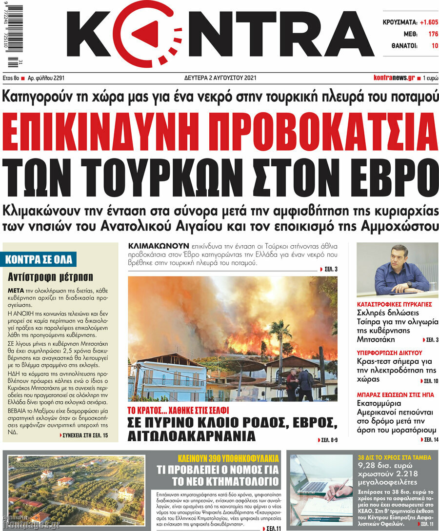 Kontra News