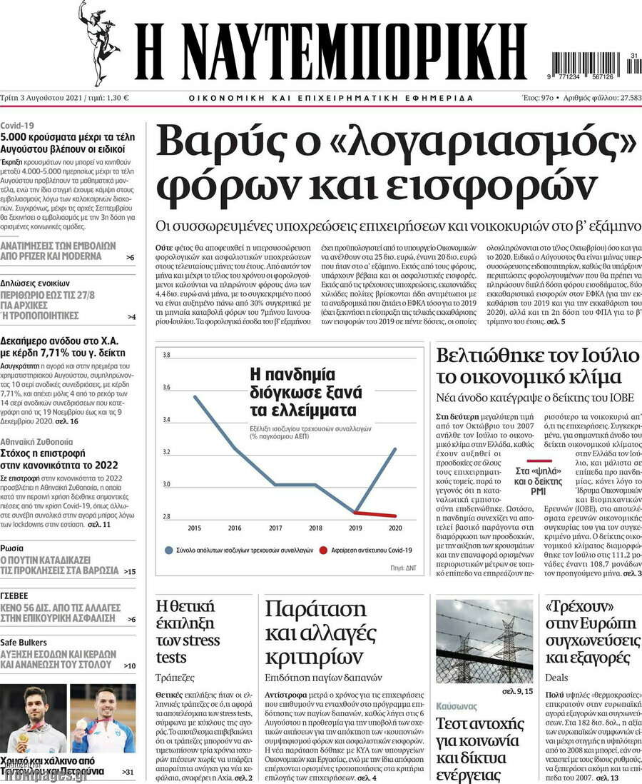 Η Ναυτεμπορική