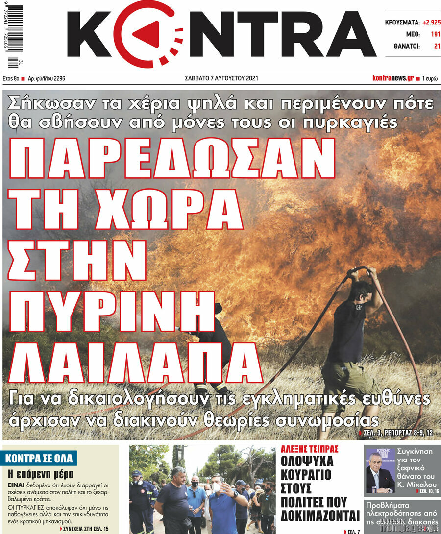 Kontra News