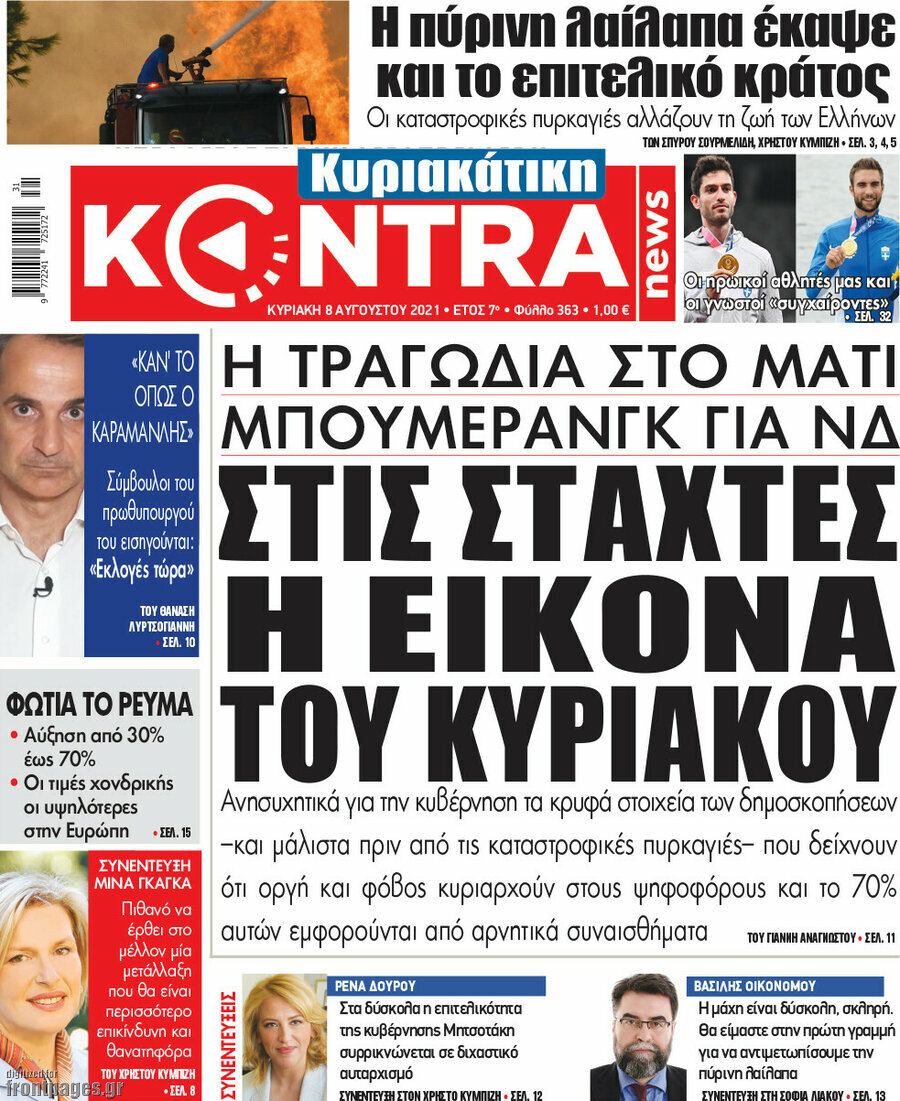 Kontra News