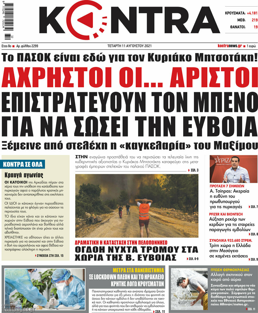 Kontra News
