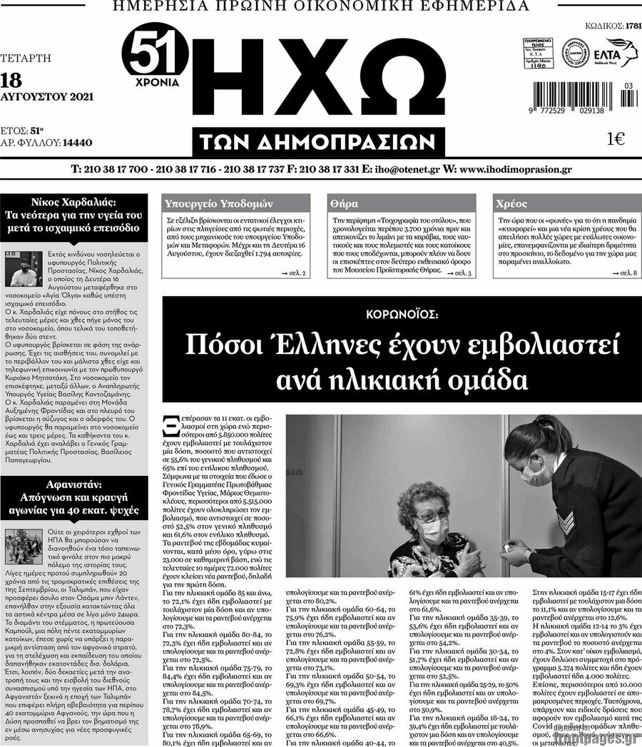 Ηχώ των Δημοπρασιών