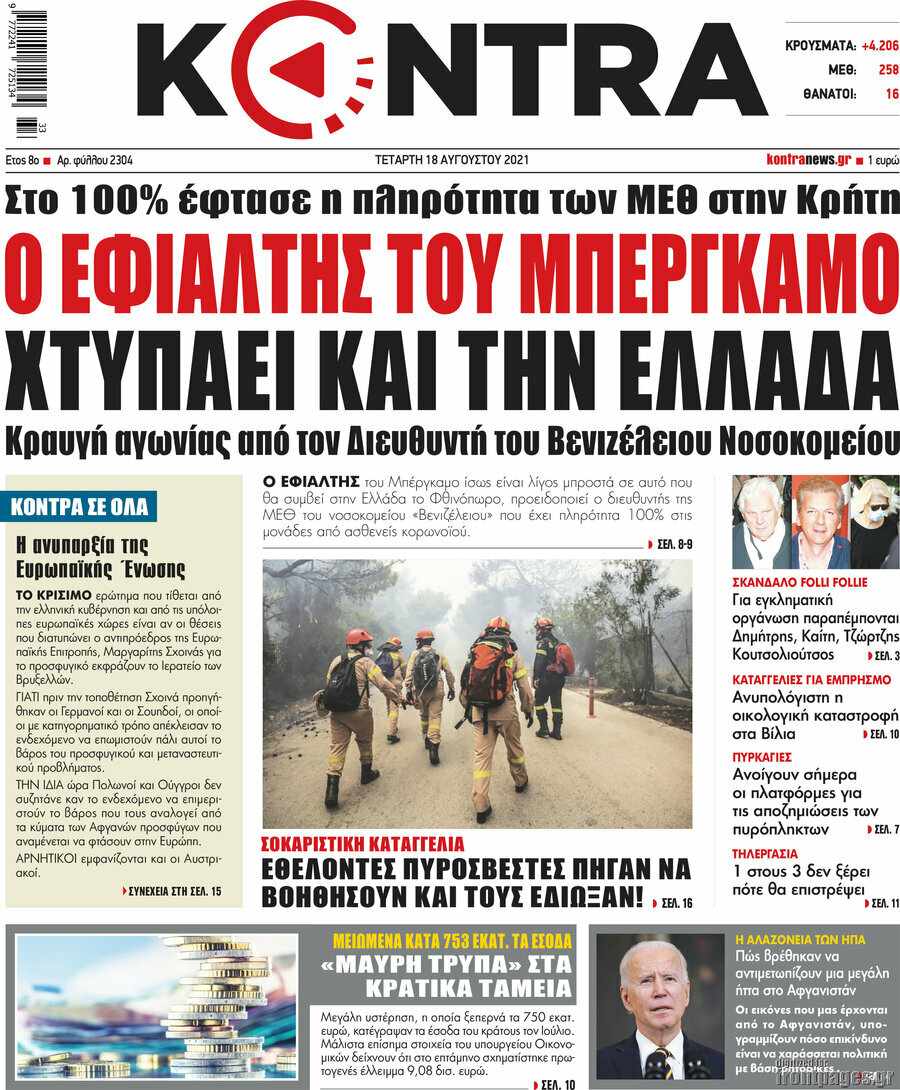 Kontra News