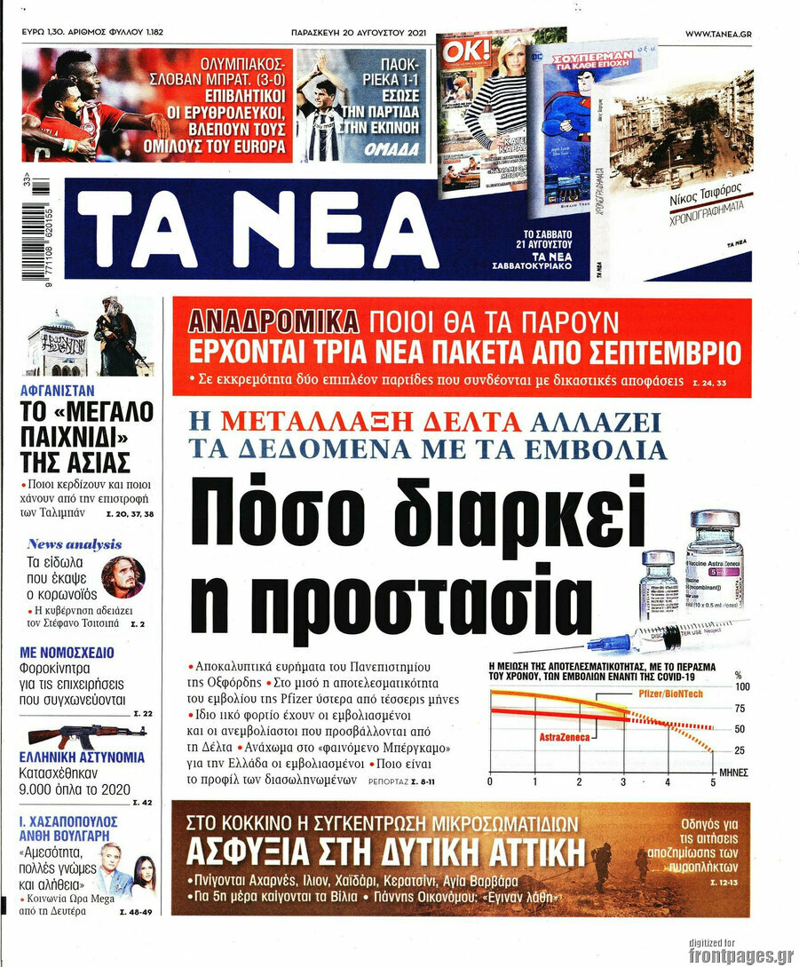 Τα Νέα