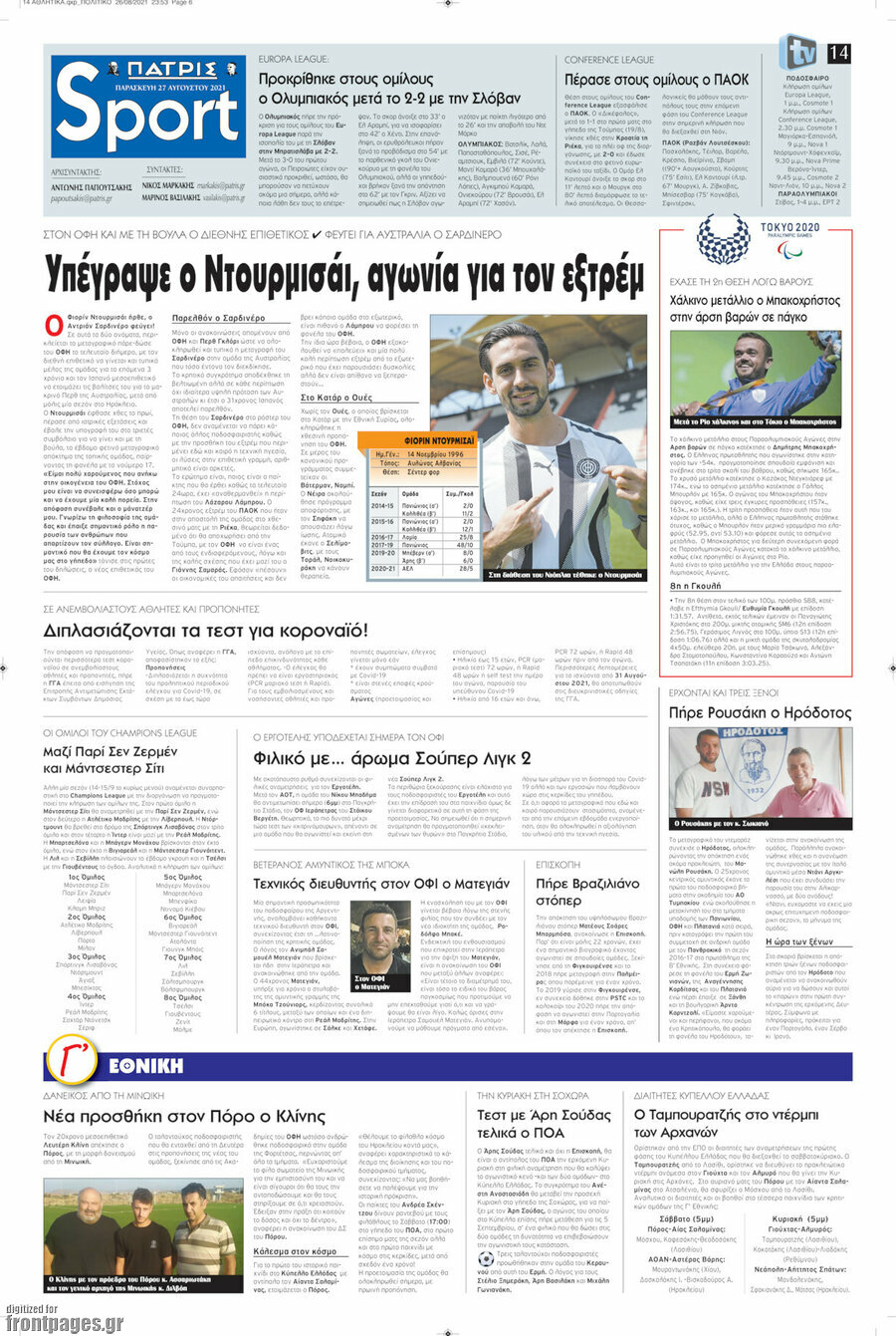 Πατρίς
