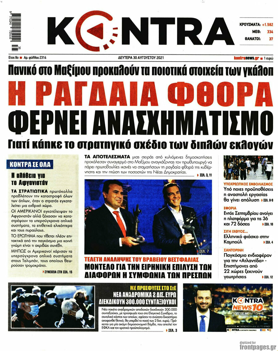 Kontra News