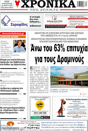 Πρωτοσέλιδο Χρονικά της Δράμας