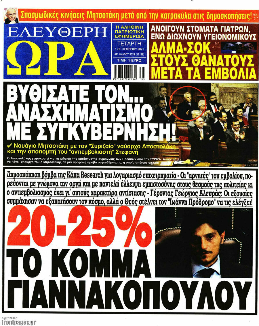 Ελεύθερη ώρα