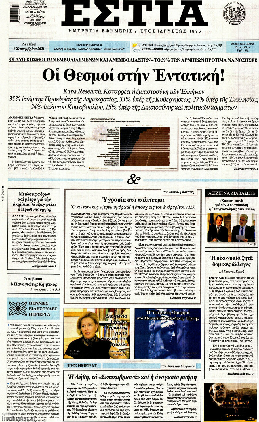 Εστία