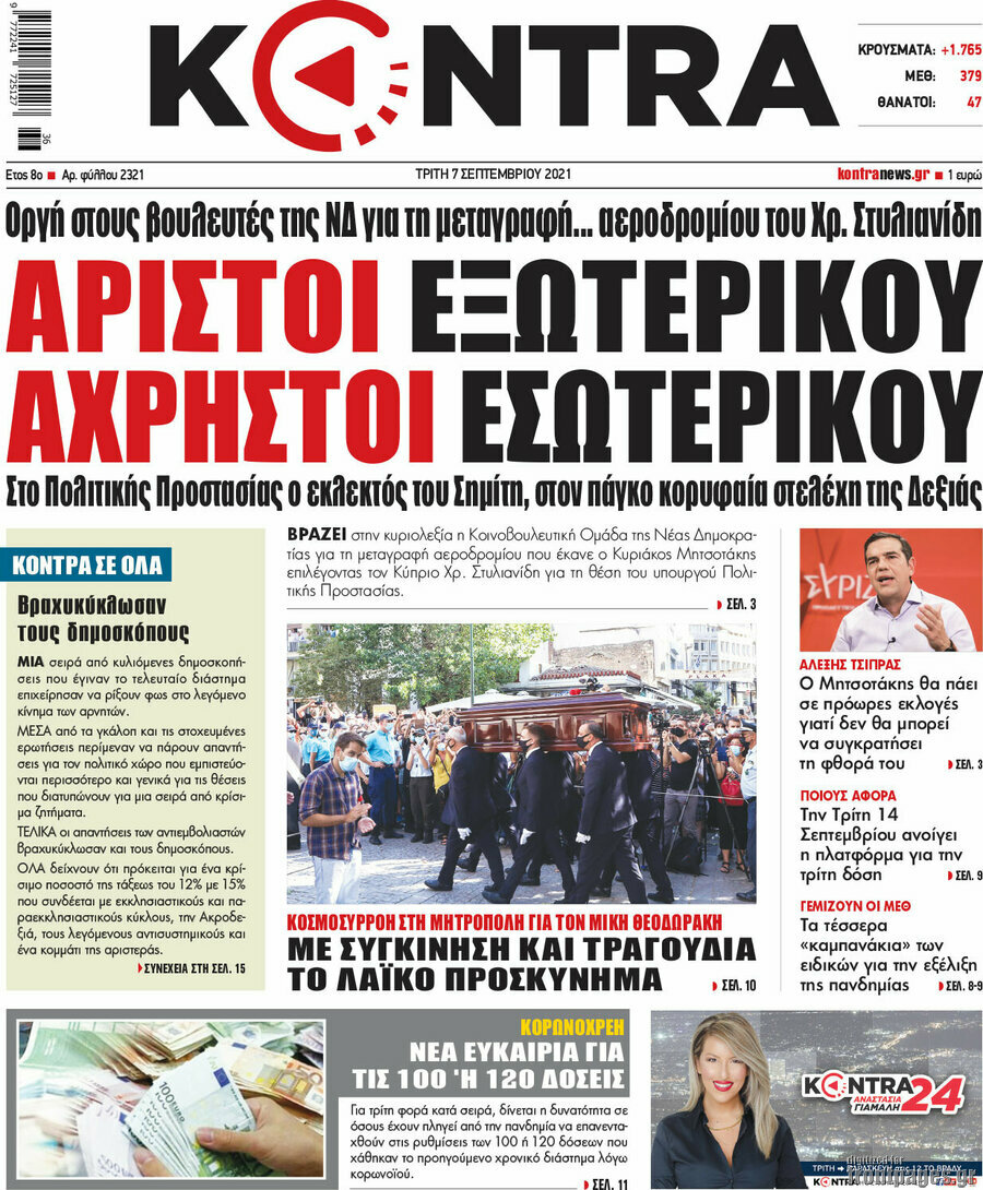 Kontra News
