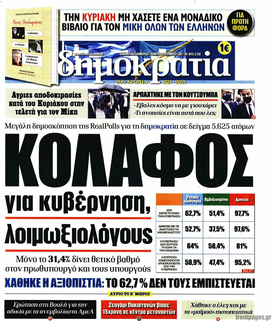 Δημοκρατία