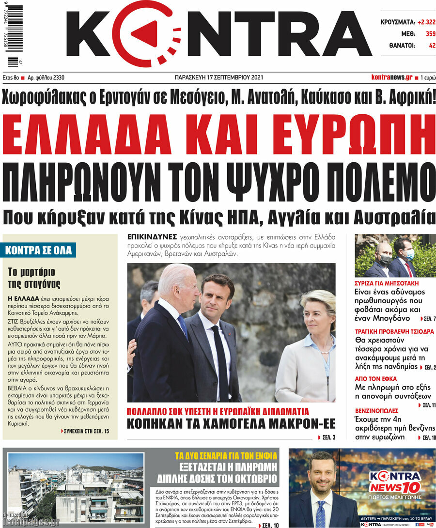 Kontra News