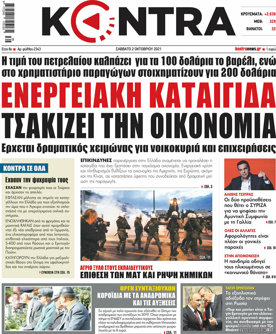 Kontra News