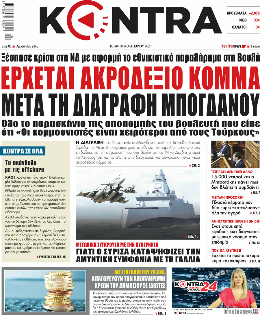 Kontra News