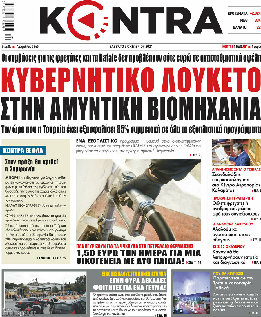 Kontra News