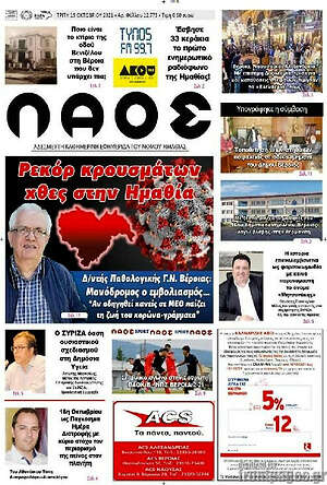 Πρωτοσέλιδο Λαός