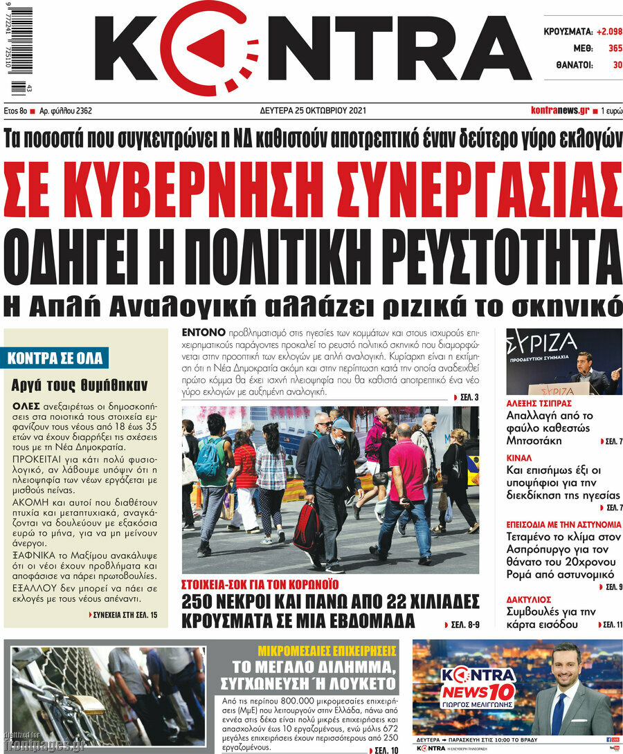 Kontra News