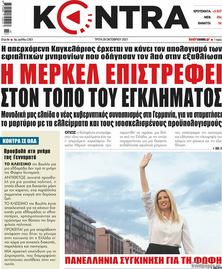 Kontra News