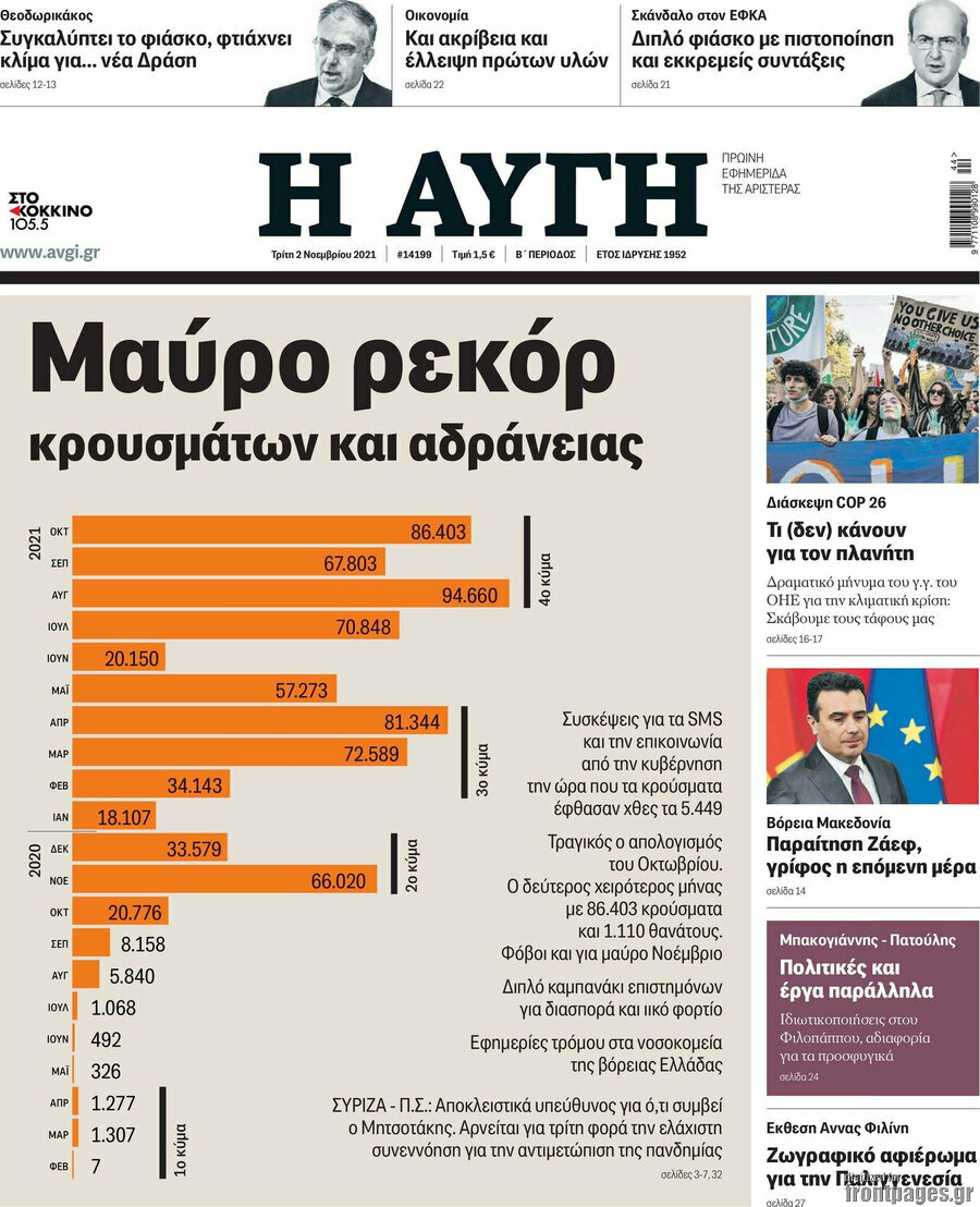 Αυγή