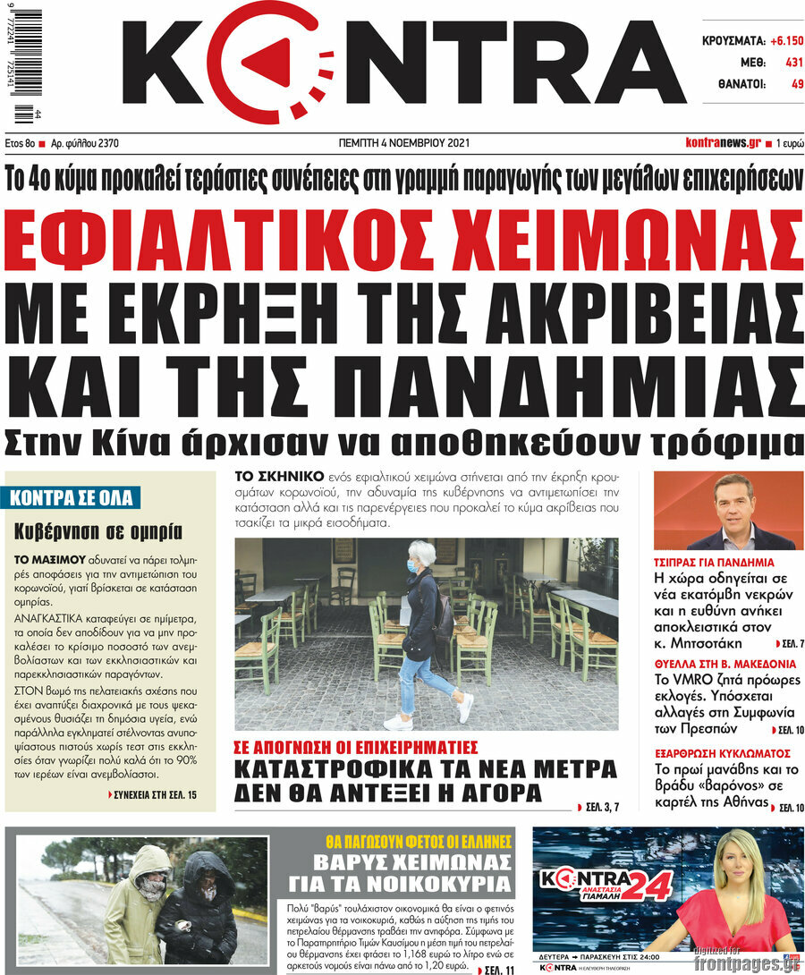 Kontra News