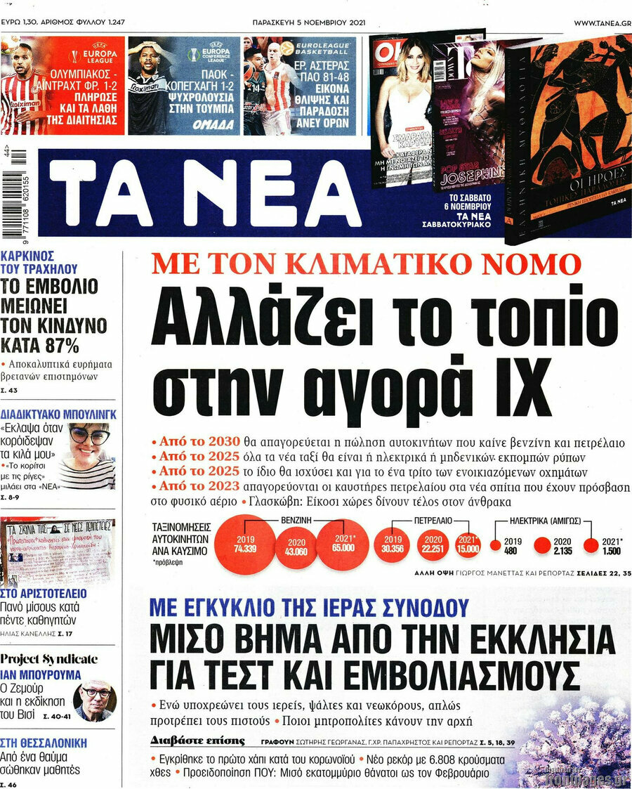 Τα Νέα