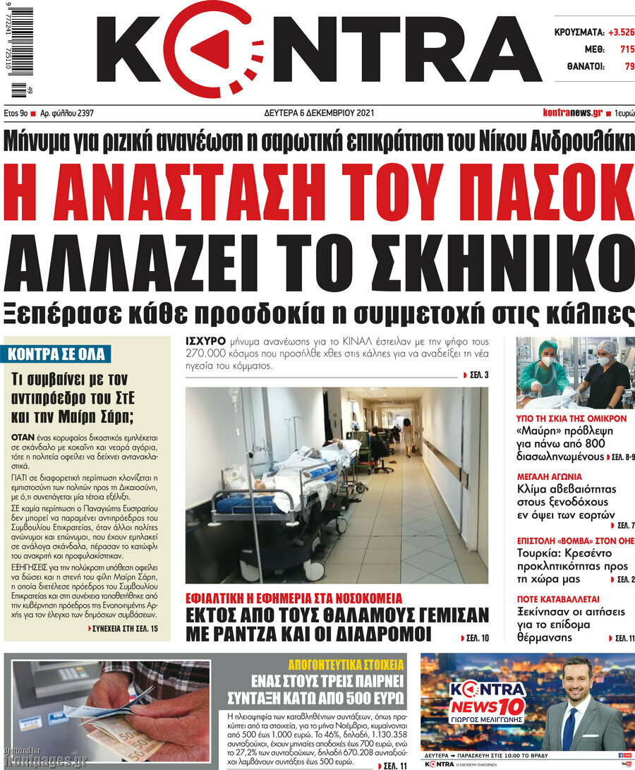 Kontra News