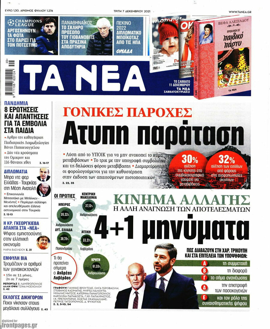 Τα Νέα