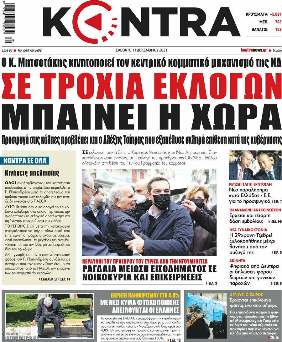 Kontra News