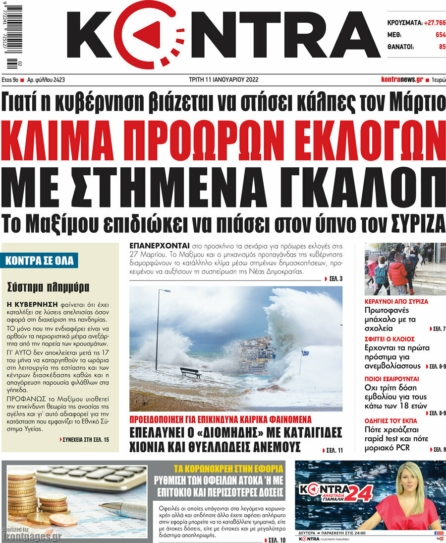 Kontra News