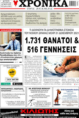 Πρωτοσέλιδο Χρονικά της Δράμας