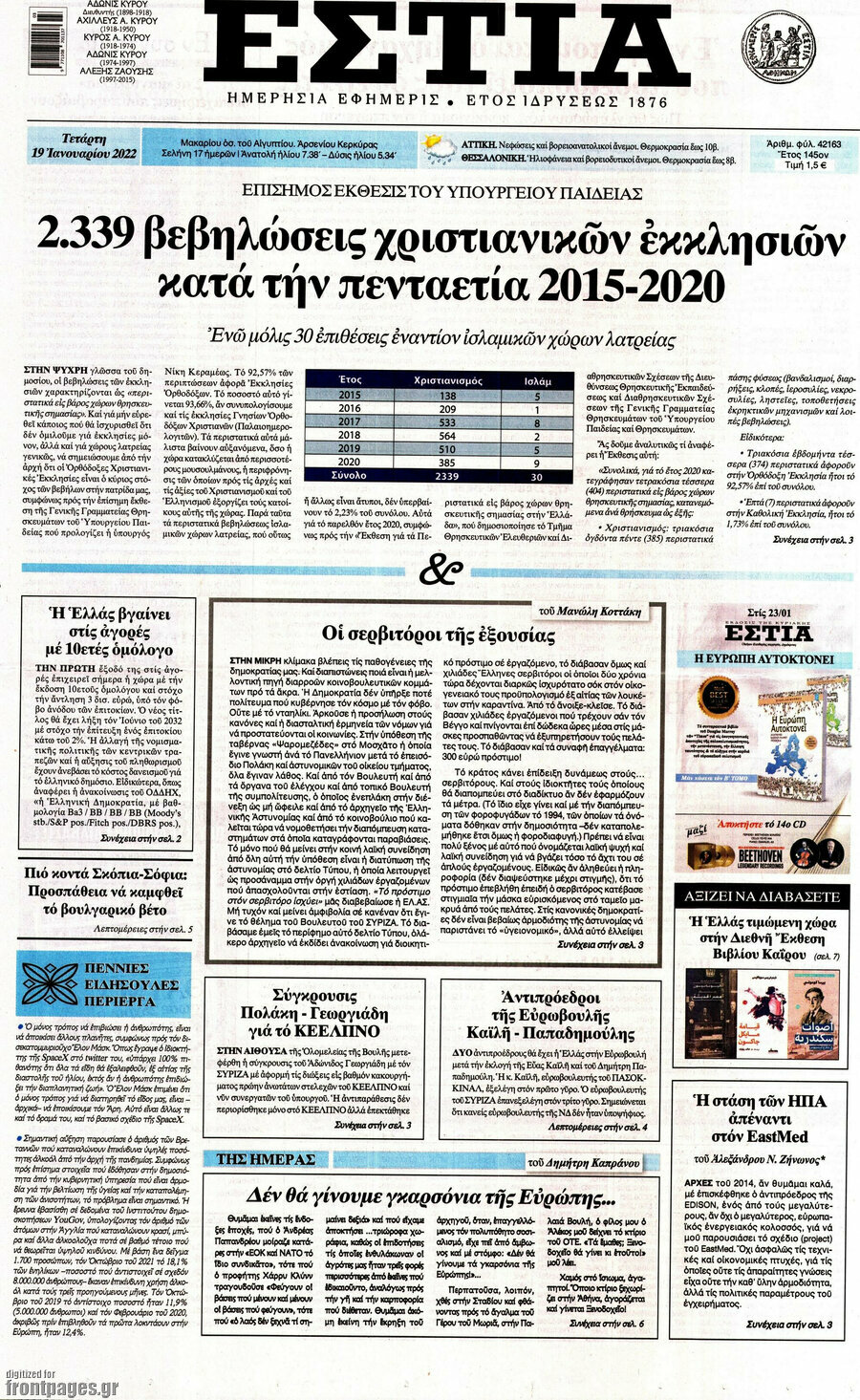 Εστία
