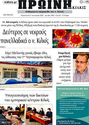 Πρωτοσέλιδο Πρωινή του Κιλκίς