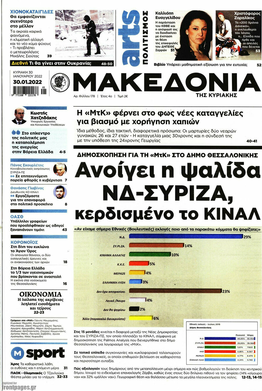 Μακεδονία