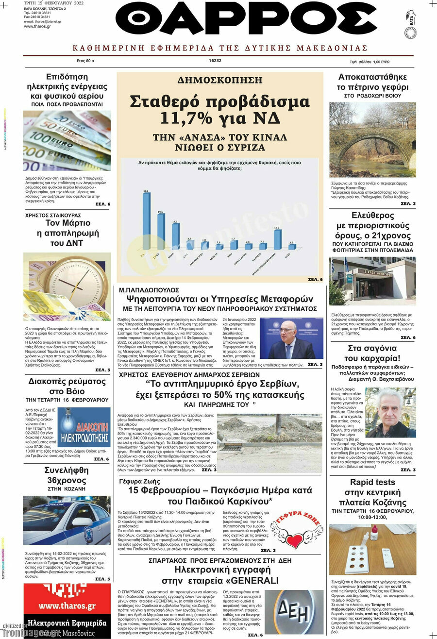Θάρρος
