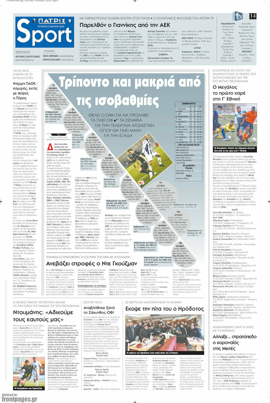 Πατρίς