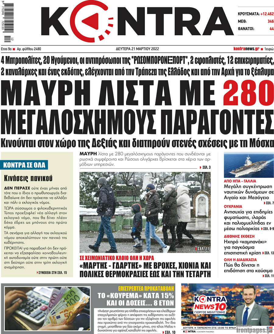 Kontra News