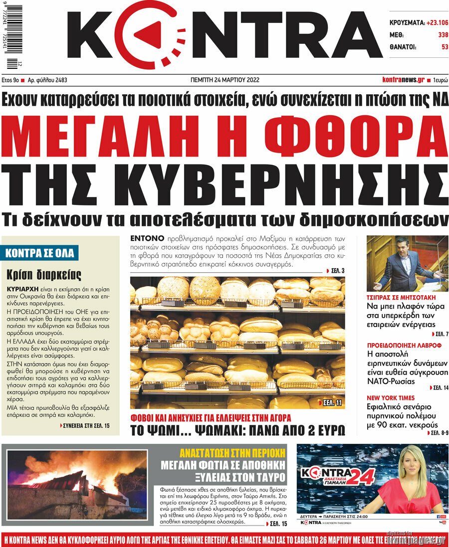 Kontra News