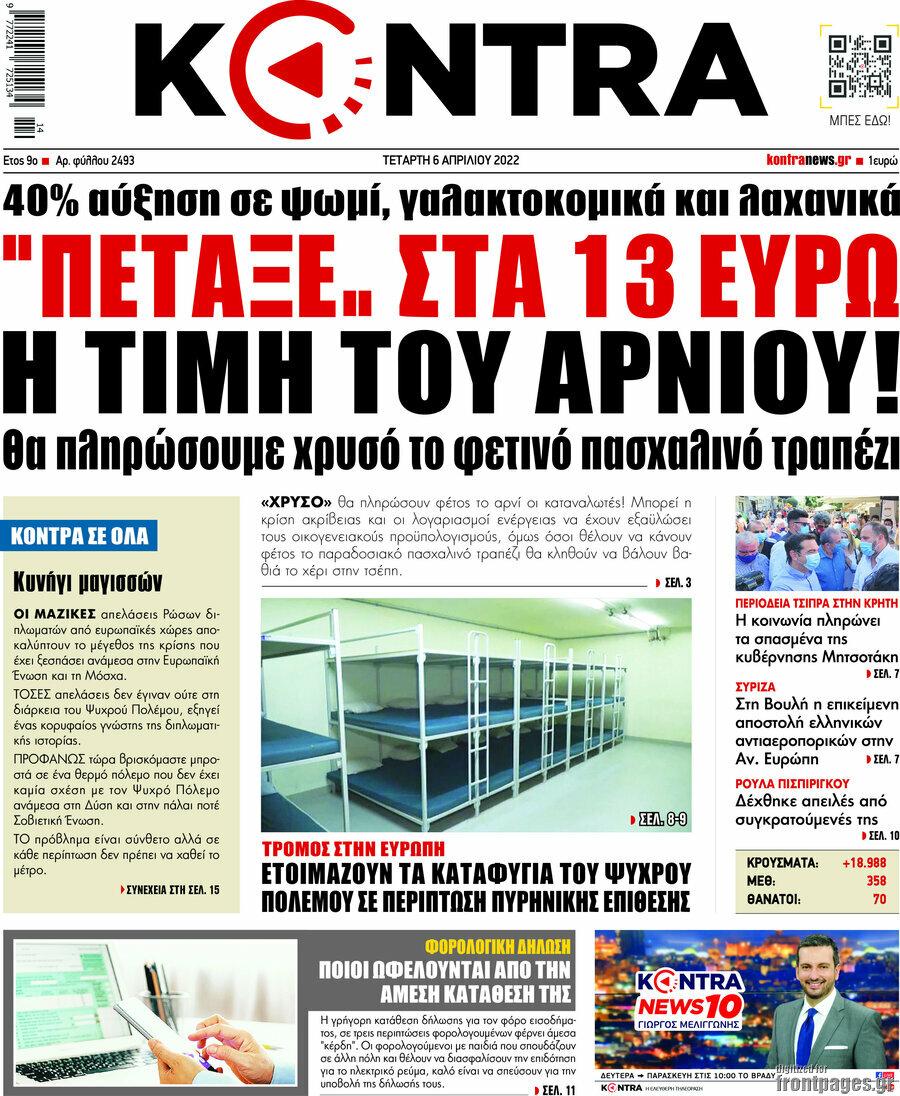 Kontra News
