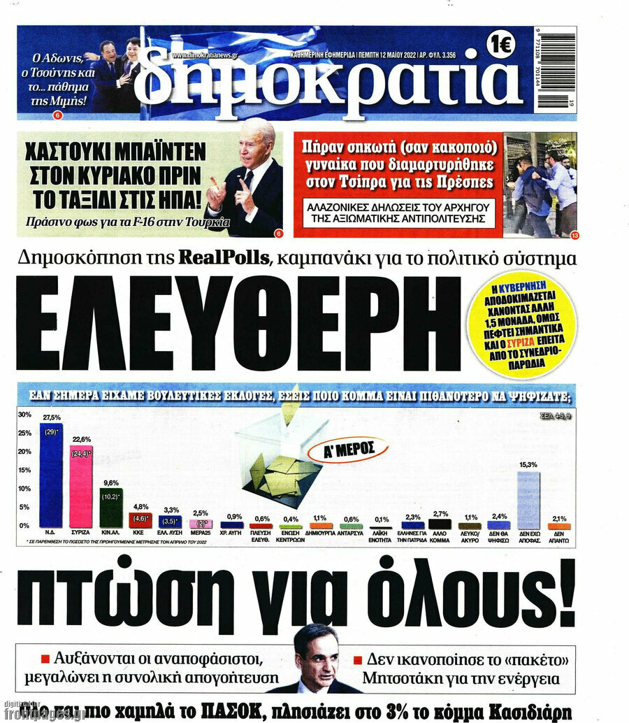 Δημοκρατία