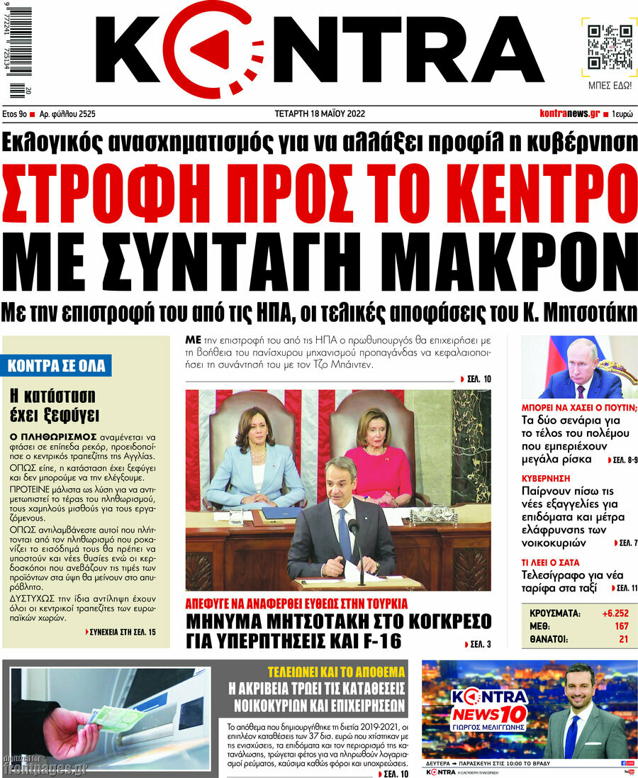 Kontra News